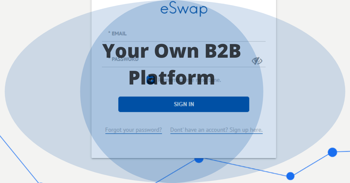 b2b wholesale platform