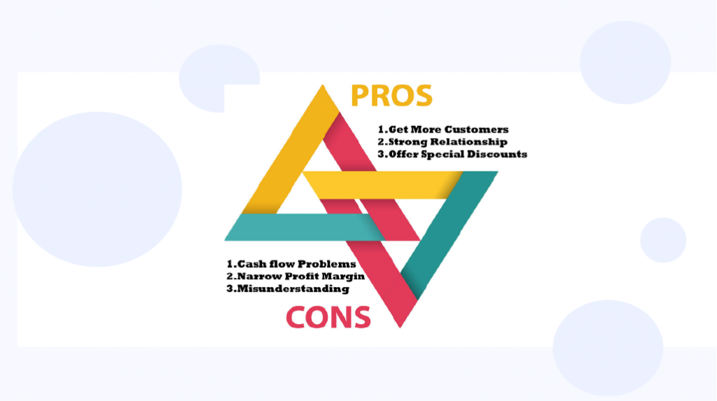 Net 30 terms: Essentials and Benefits - eSwap