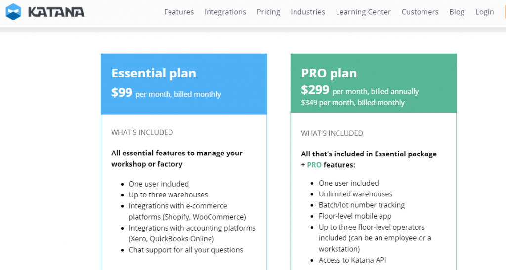 Inventory Control Software Top 5 Platforms For 2021 Eswap