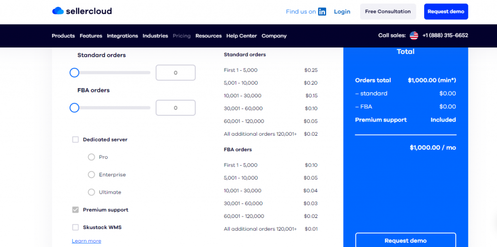 SellerCloud pricing