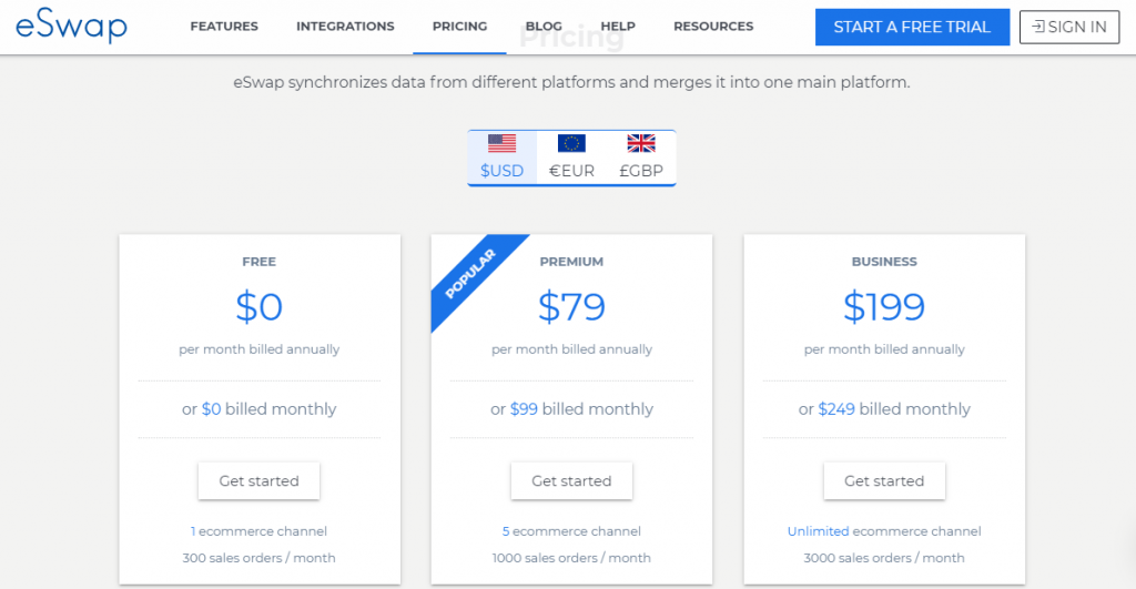 eSwap Inventory Control Software Pricing