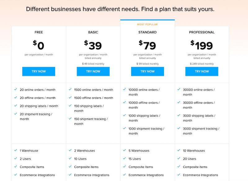 Zoho Inventory Pricing