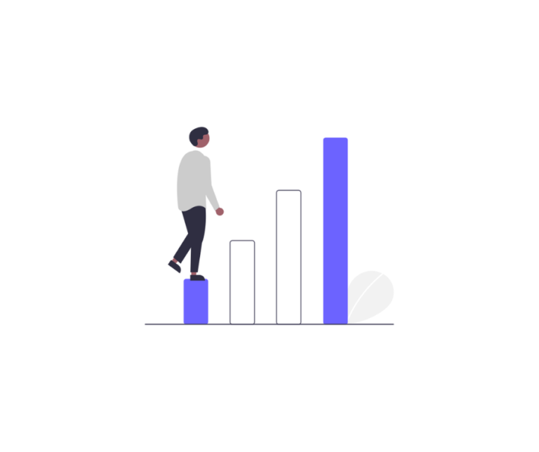 average order value