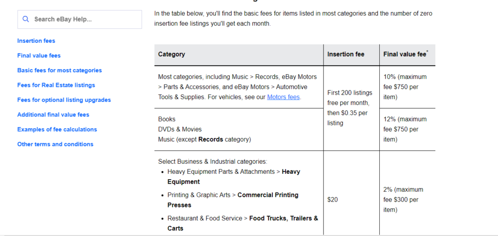 eBay vs Etsy Fees