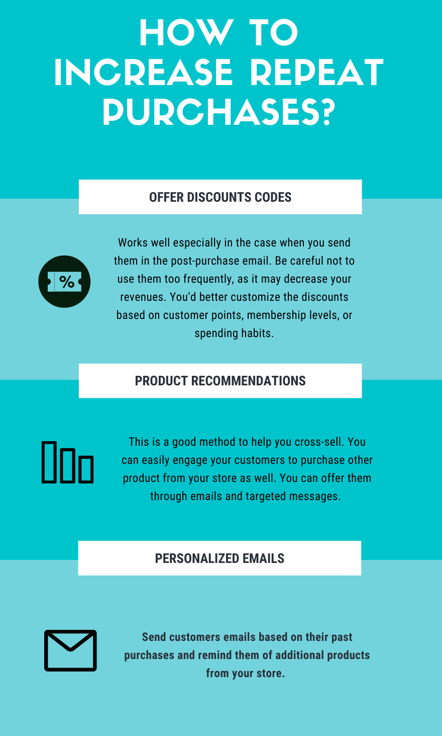 How To Increase Repeat Purchase From Your Customers? - eSwap