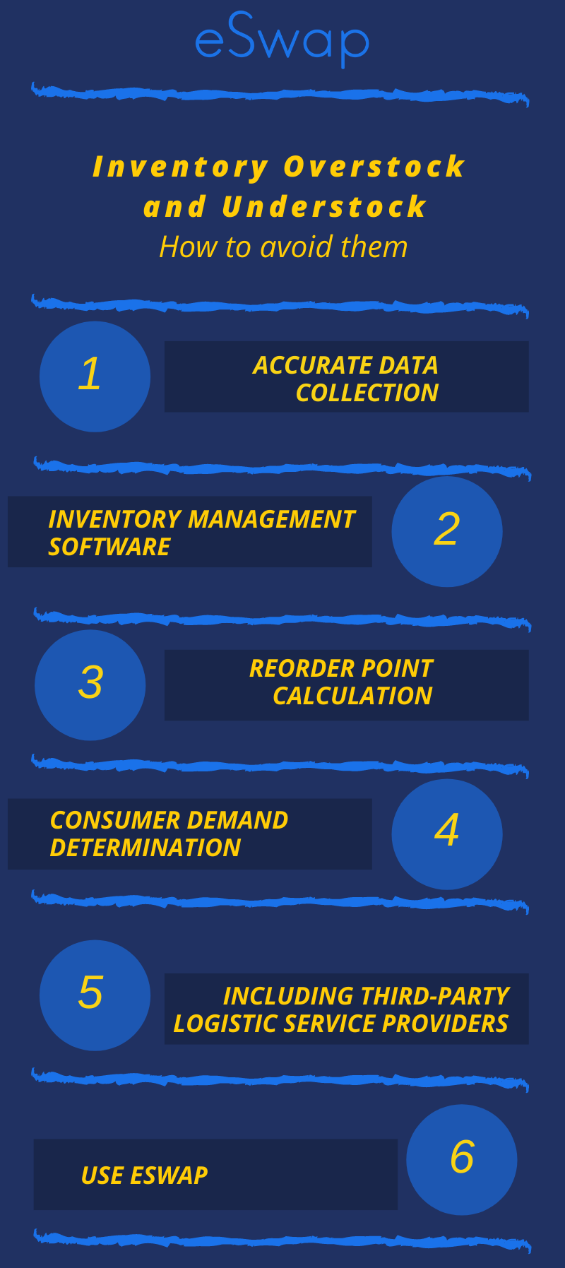 Manage Excess Inventory: How to Avoid Overstock and Optimize