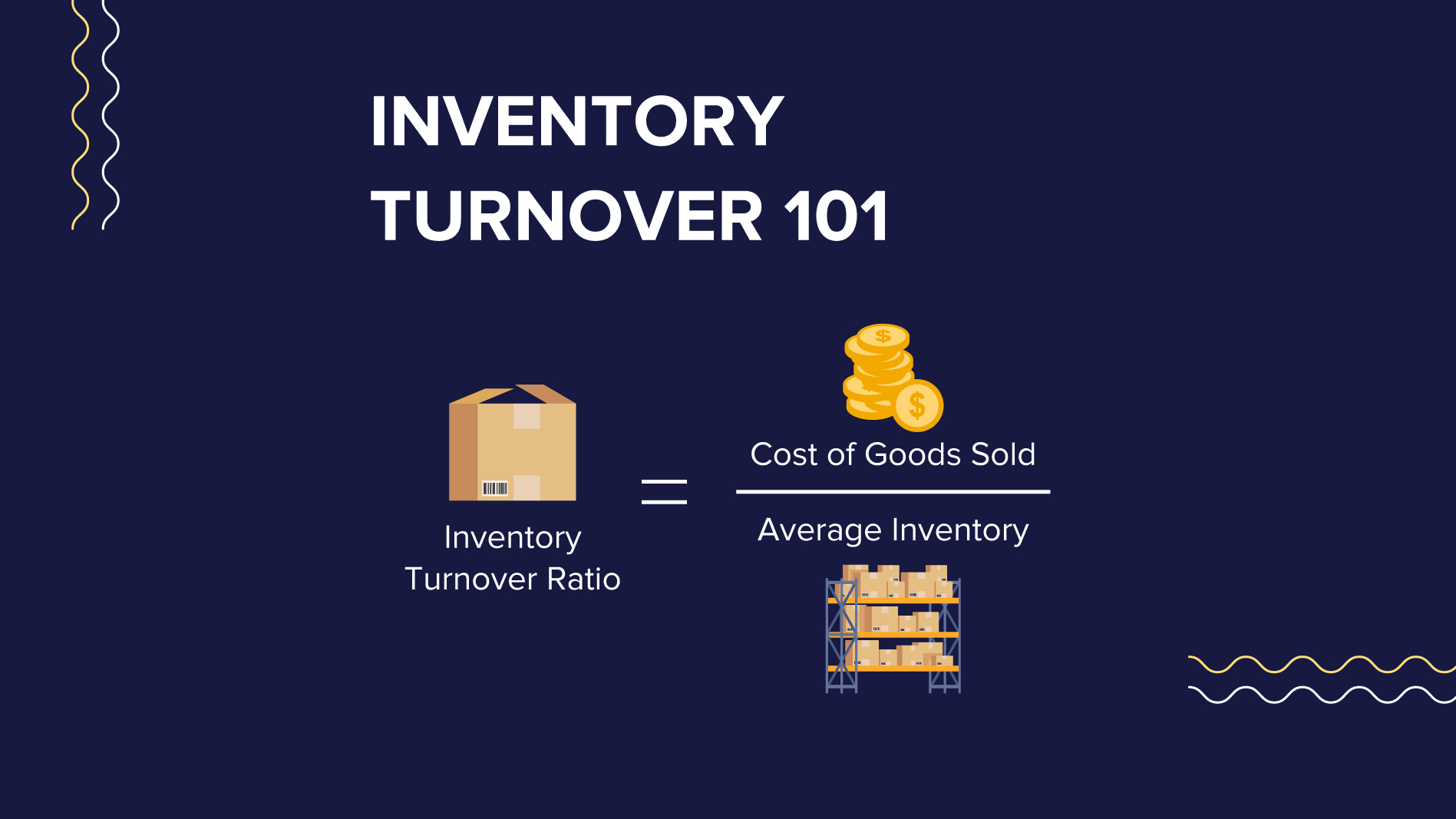 inventory turnover ratio formula days