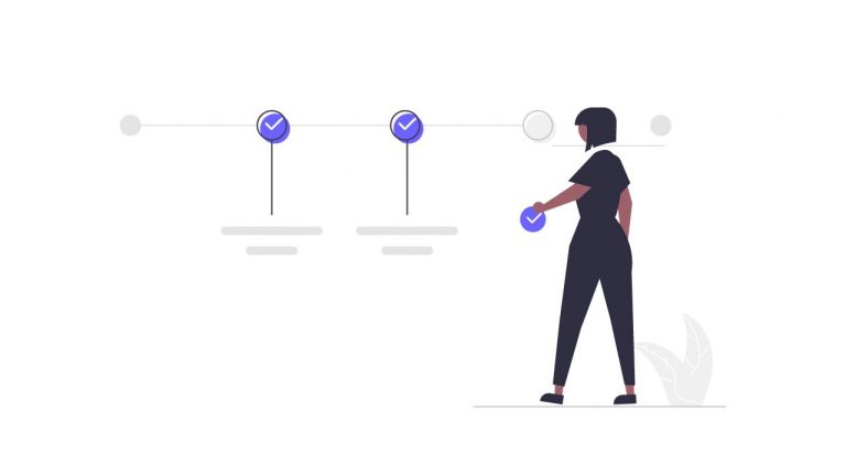 Business inventory management