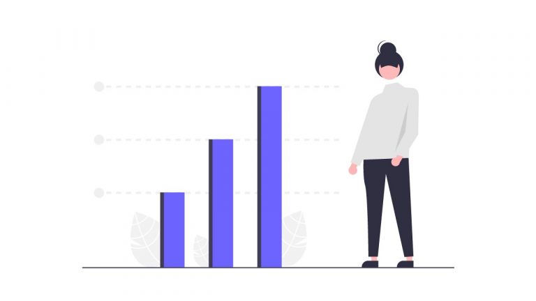 minimum order quantity