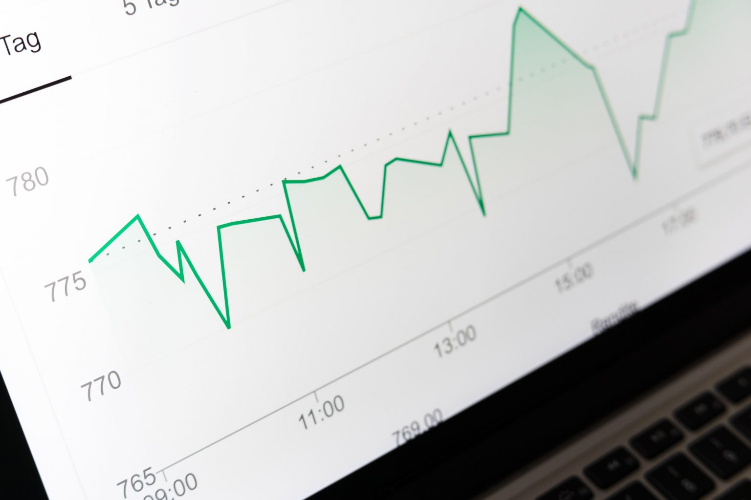 industry inventory turnover ratio