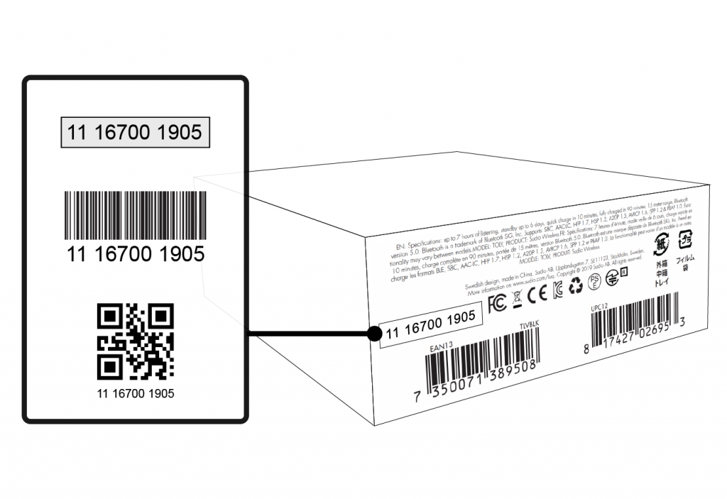 Serial Numbers - who is an expert?