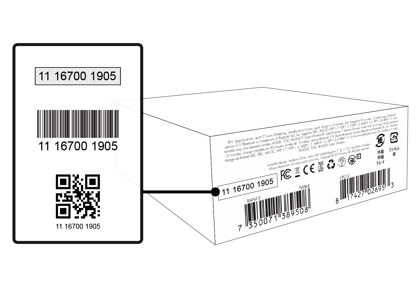 Is Serial Number Same As Order Number