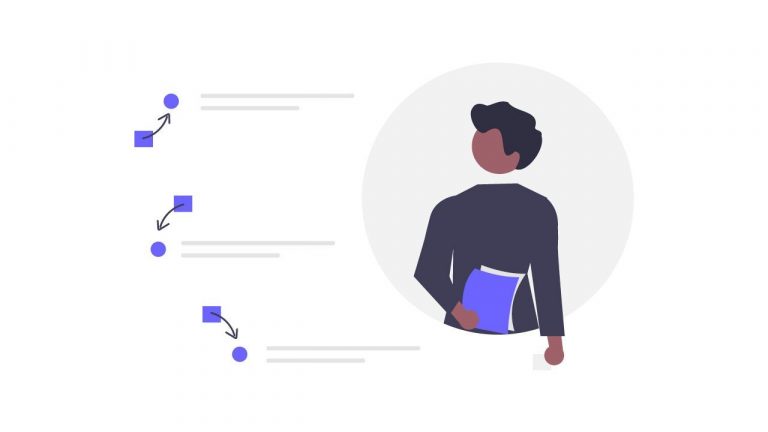 ABC analysis in inventory management