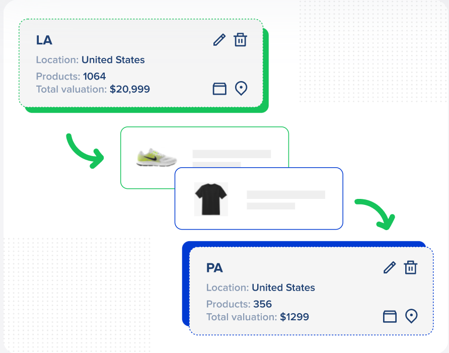 eSwap automated inventory management