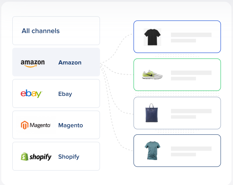 multichannel_software