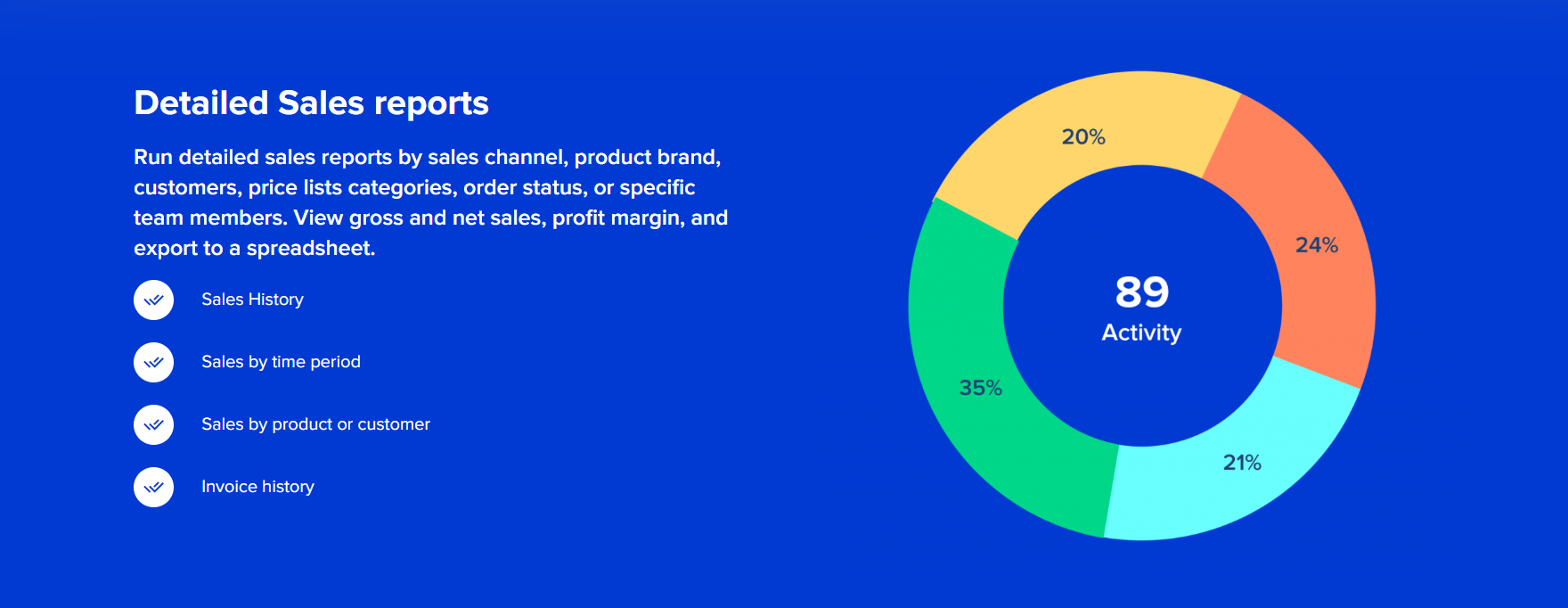 Detailed sales reports for eCommerce stores